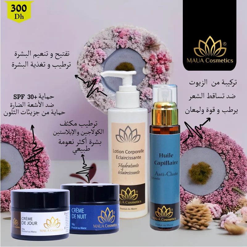 Pack Hydratation intense 2