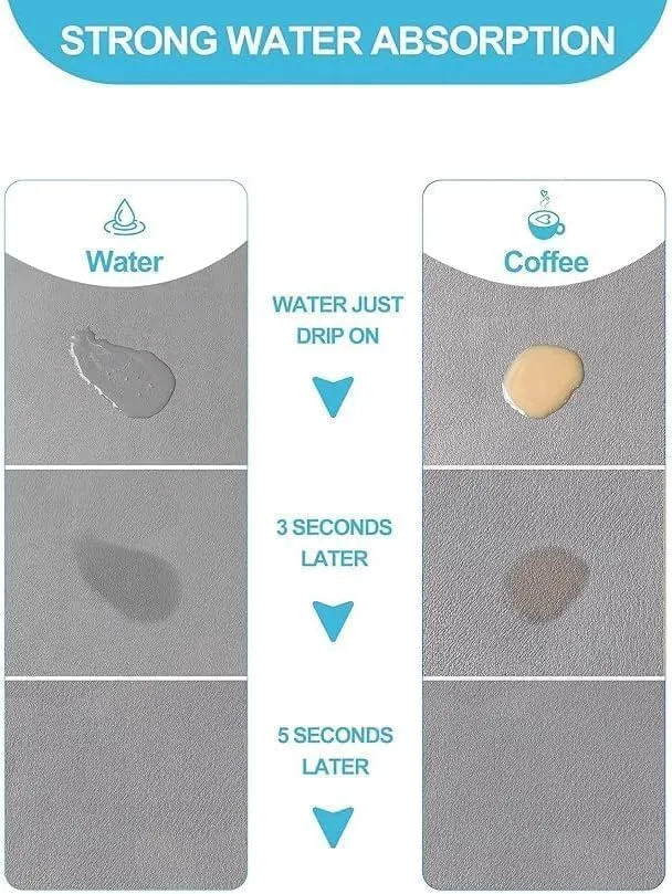 وسادة تجفيف الأطباق للمطبخ