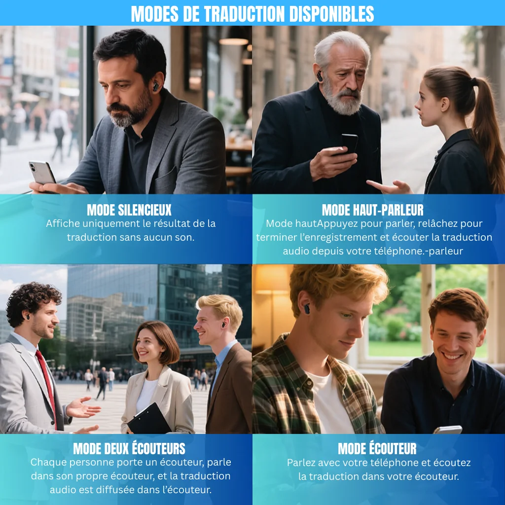 Écouteurs de Traduction IA en Temps Réel