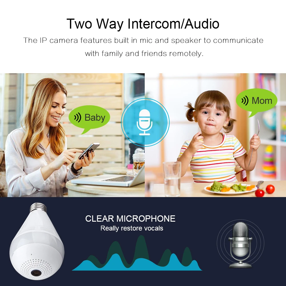 Caméra WiFi Lampe 360° Full HD : Sécurité intelligente