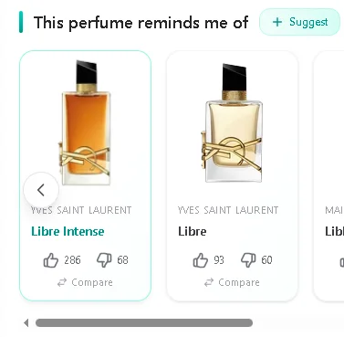 Tharwah Gold Lattafa Perfumes for women