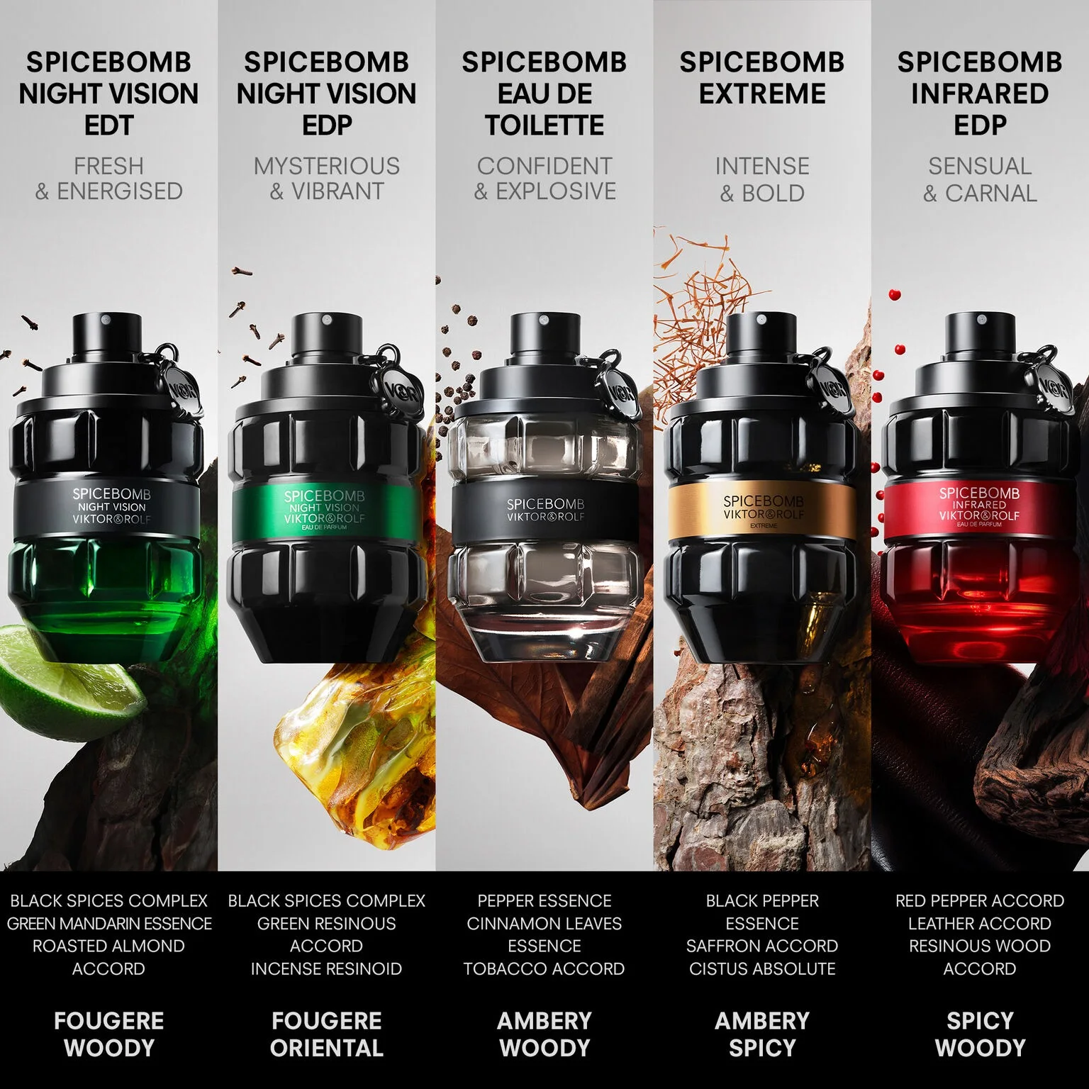 Spicebomb Extreme Viktor&Rolf for men