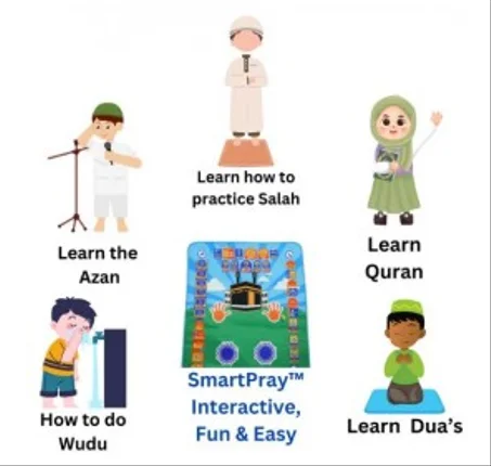 سجادات صلاة للأطفال