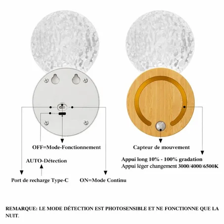 Lampe Murale Design LED – Élégance & Ambiance Personnalisée 💡