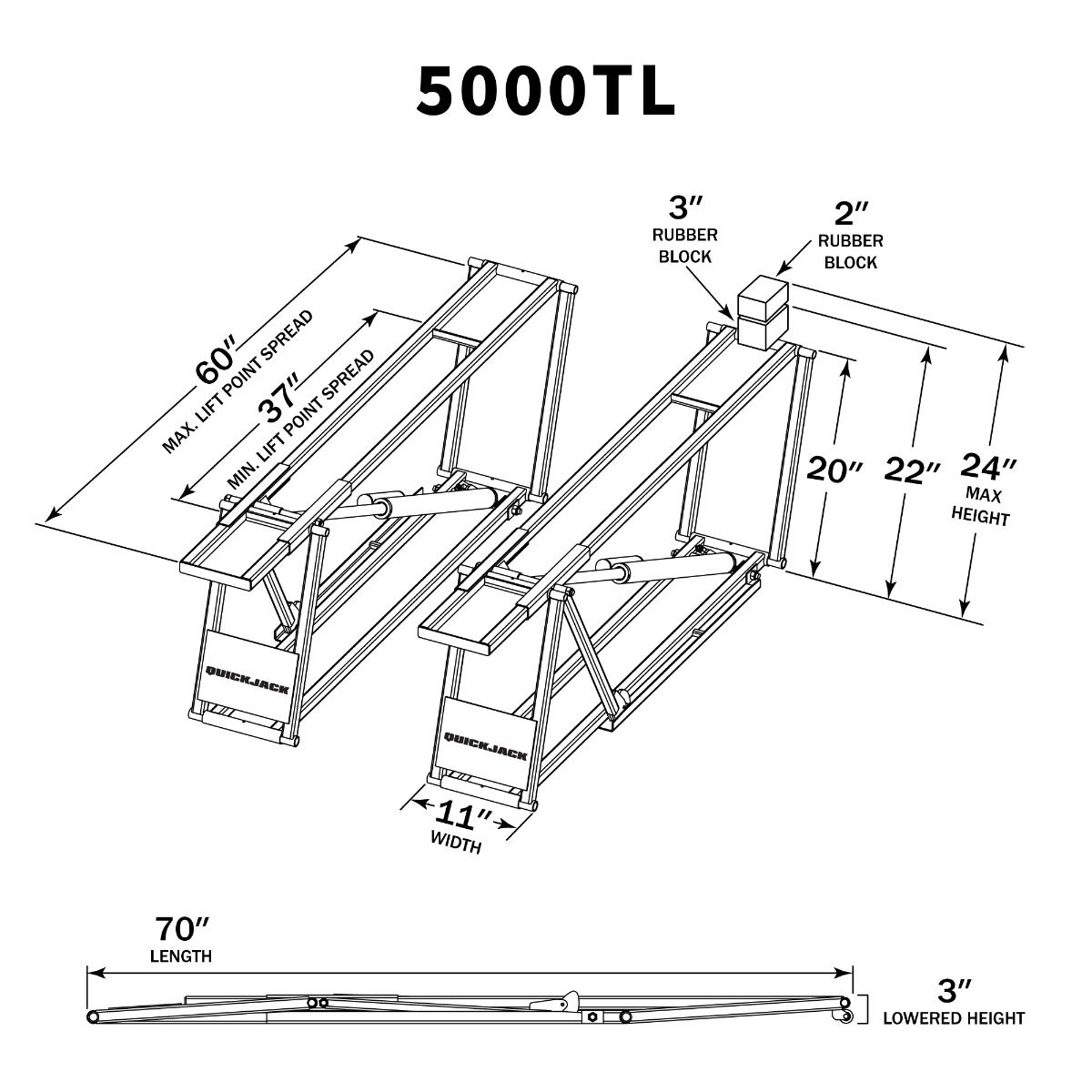 QuickJack 5000TL – Portable 5,000lb Capacity Car