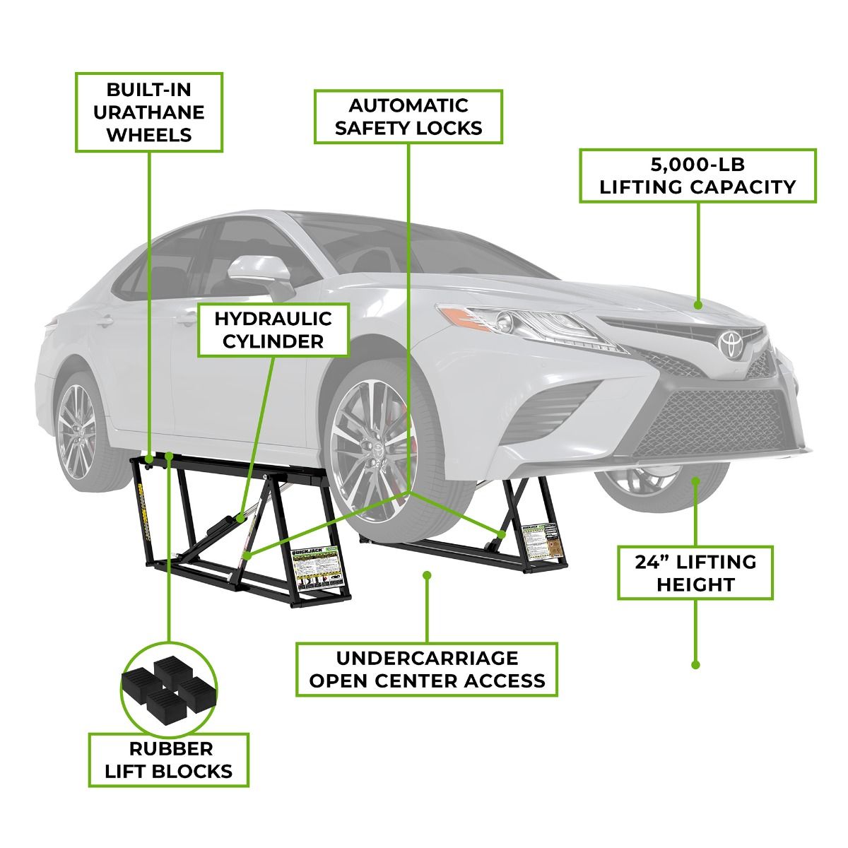 QuickJack 5000TL – Portable 5,000lb Capacity Car