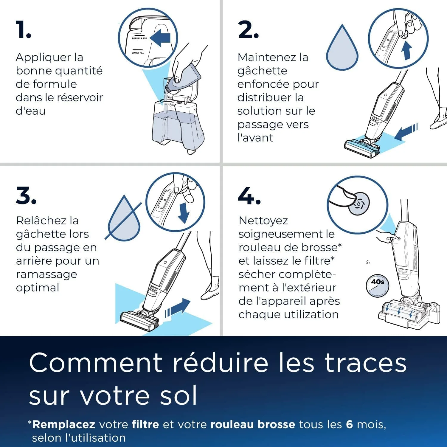 BISSELL CrossWave C3 Pro, Aspirateur Balai Laveur à Câble