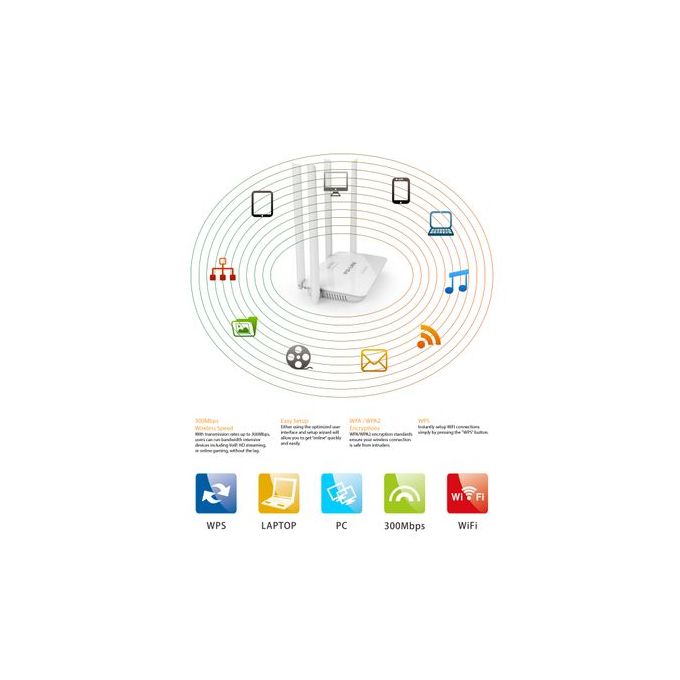 Pix Link Routeur sans fil - Point d’Accès réseau - Répéteur Wifi - 4 Antennes