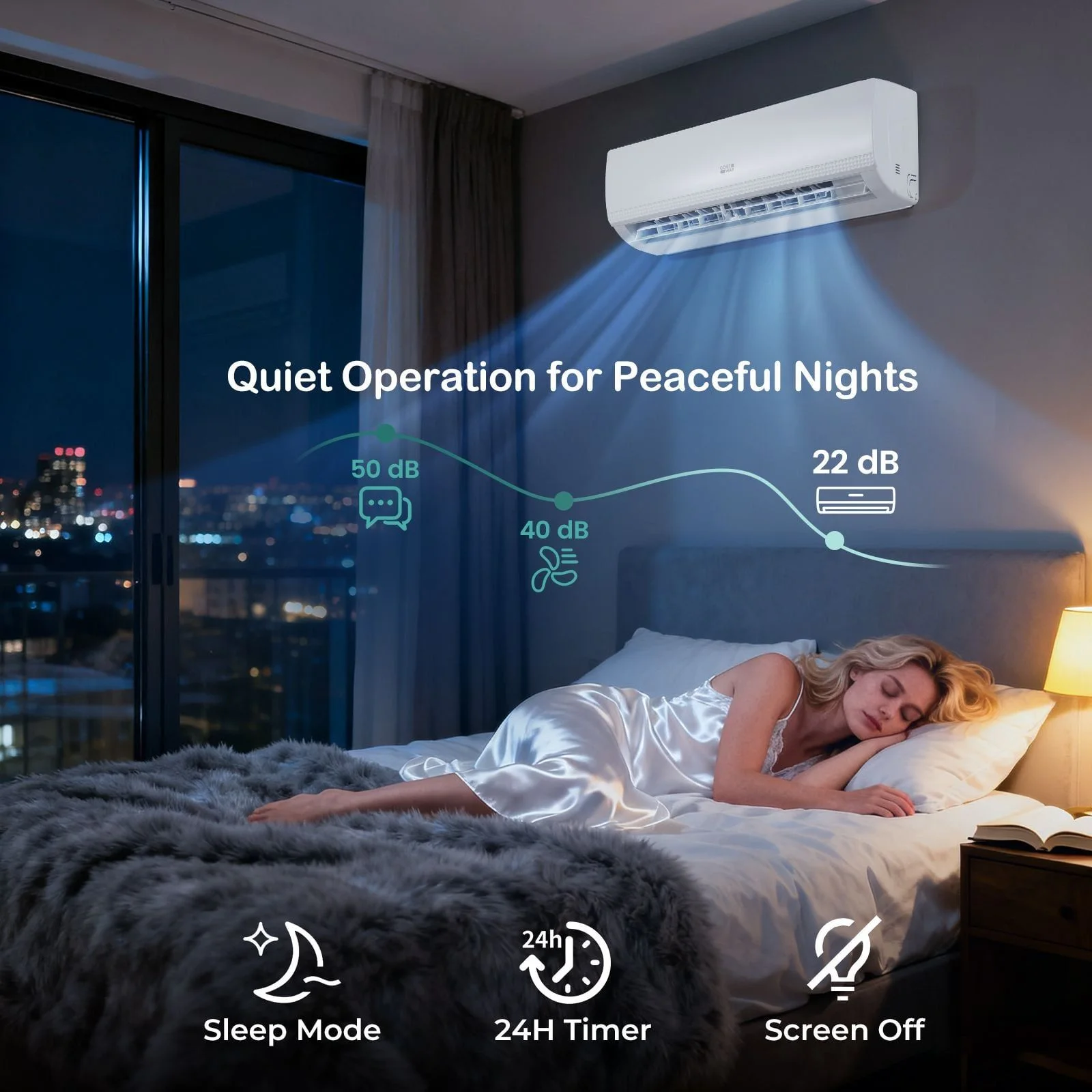 Costway 9000BTU 5-in-1 Wall Split Air Conditioner Heater Dehumidifier