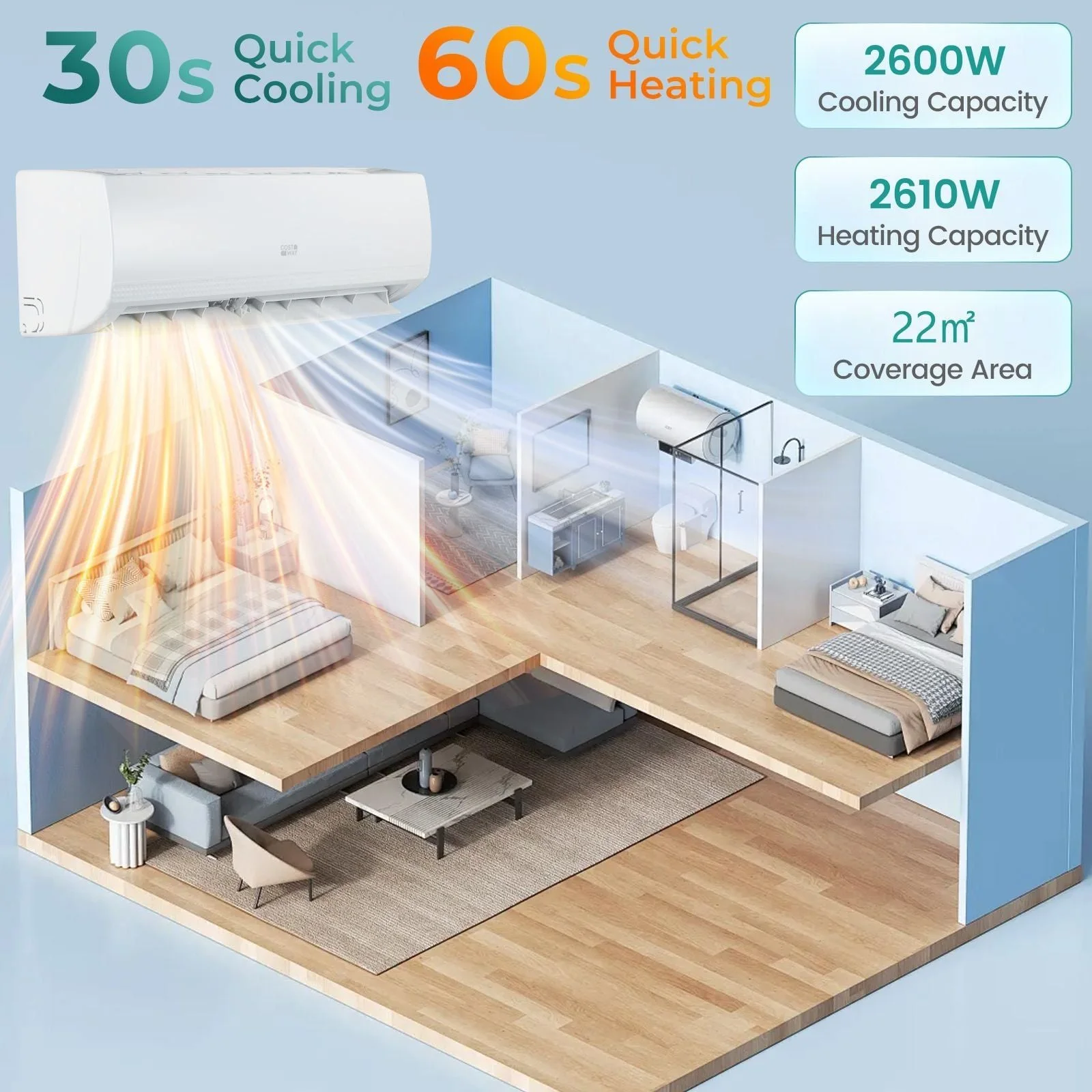 Costway 9000BTU 5-in-1 Wall Split Air Conditioner Heater Dehumidifier