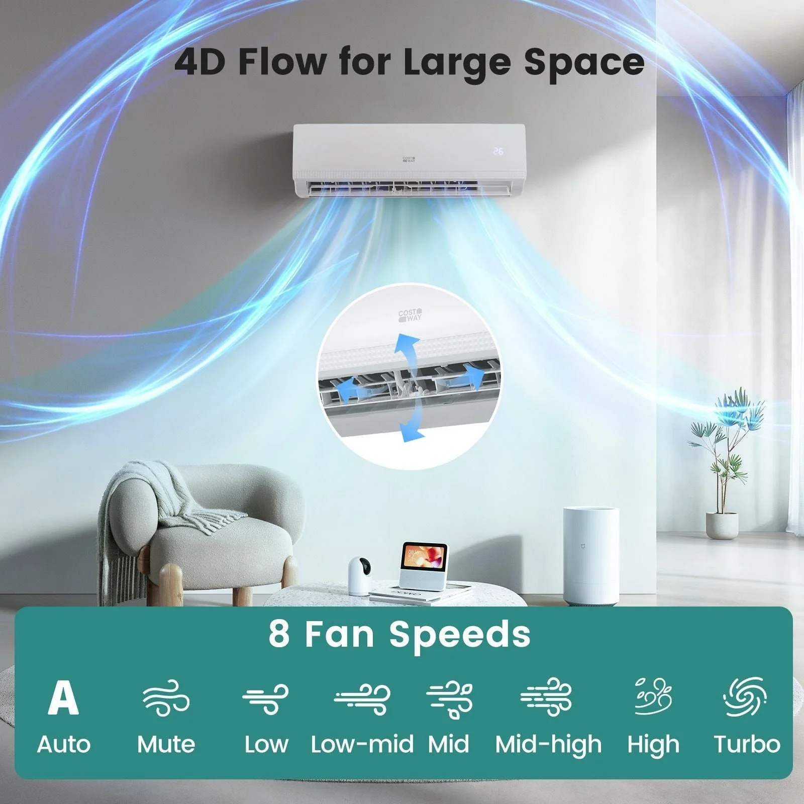 Costway 9000BTU 5-in-1 Wall Split Air Conditioner Heater Dehumidifier