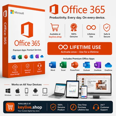 Account -Microsooft Office 365 Pro Plus 5 devices