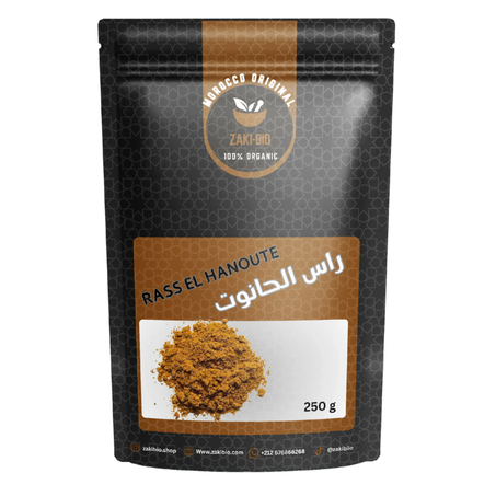 رأس الحانوت