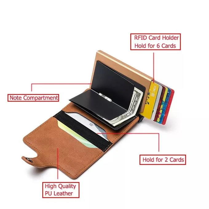 Portefeuille Miniwallet anti détournement de données des cartes RFID