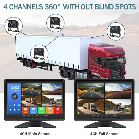 نظام كاميرات 360° للشاحنات – 4 عدسات