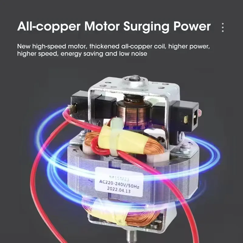 مطحنة "إكسبريس" الفولاذية – قمة السرعة لتجهيزات العيد.