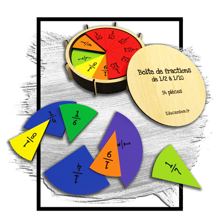 Premier produit (copy) (copy) (copy) (copy)