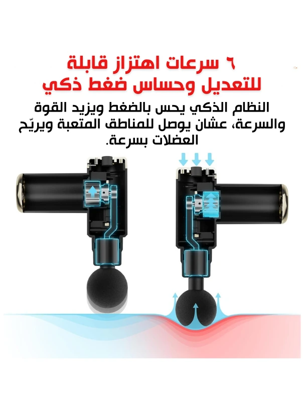 مسدس تدليك للأنسجة العميقة لتخفيف الألم، مع 4 رؤوس تدليك و6 سرعات، صغير ومحمول لتخفيف أي ألم، أفضل هدية للوالدين. مع ضمان عامين