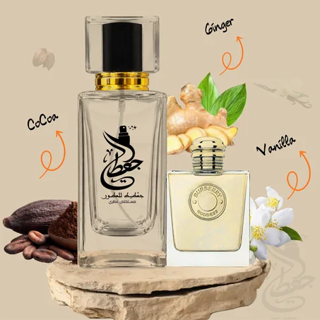 ✨Inspiration Burberry Goddess✨