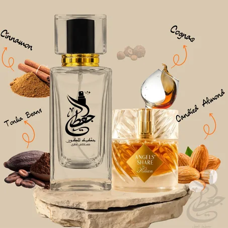 ✨Inspiration Angels' Share✨