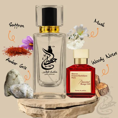 ✨Inspiration Baccarat Rouge 540 EDP✨