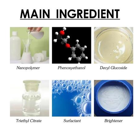 Car Paint Protection Spray