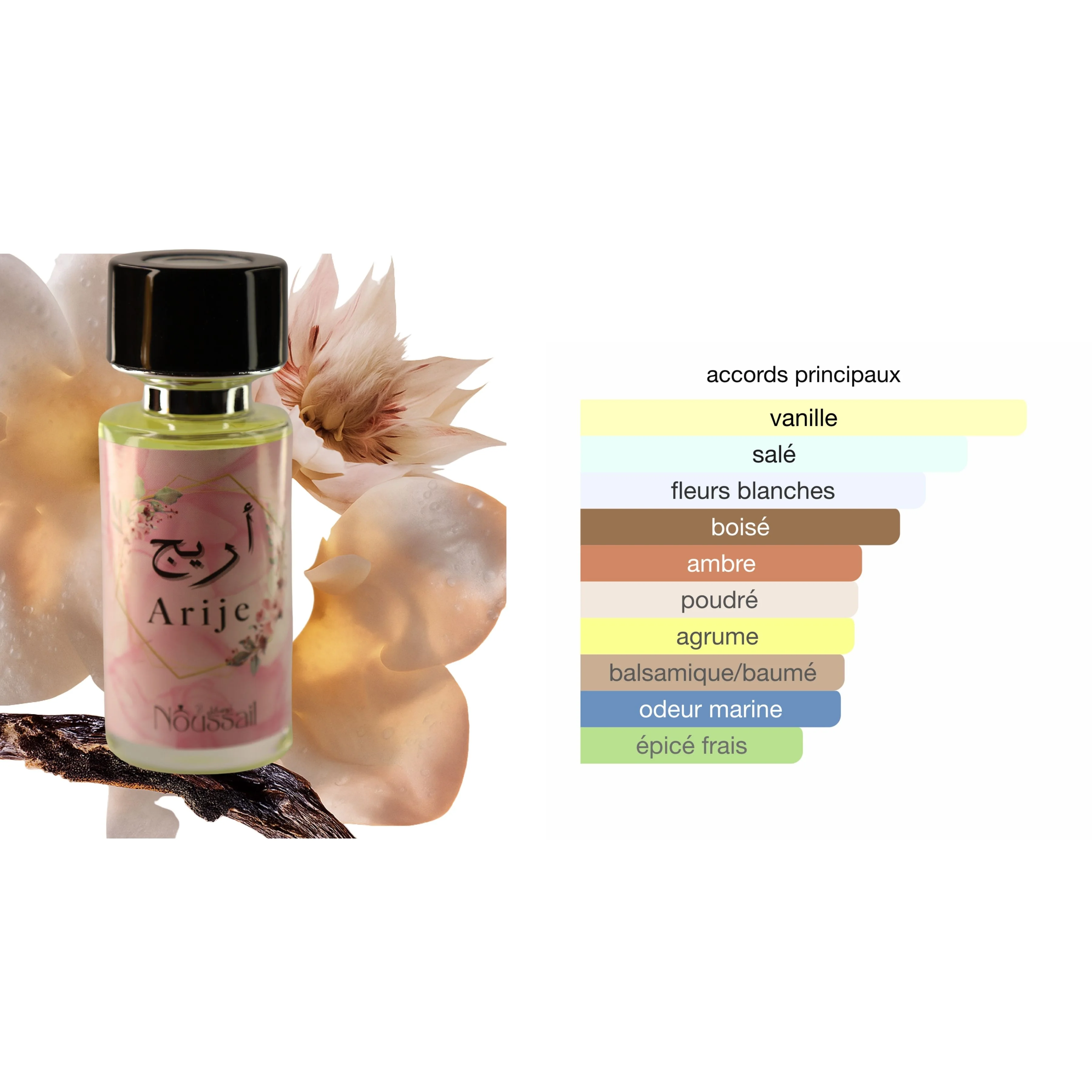 Parfum Arij