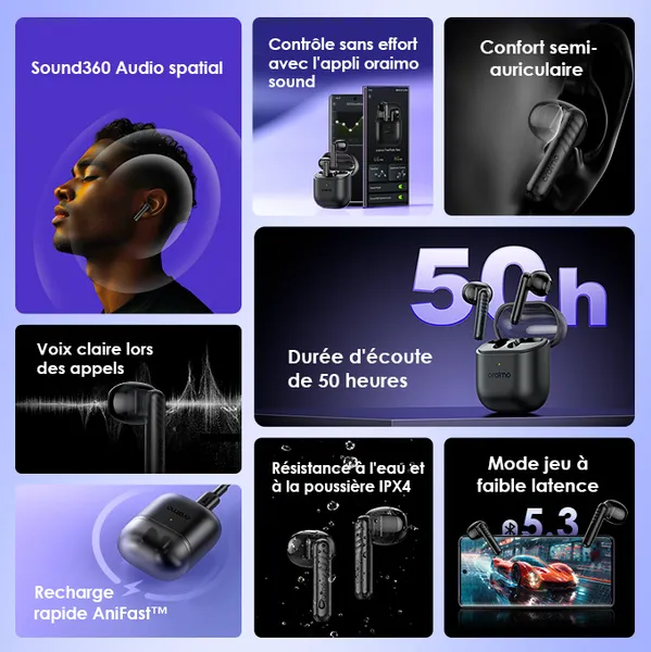 oraimo FreePods Neo Écouteurs sans fil ENC