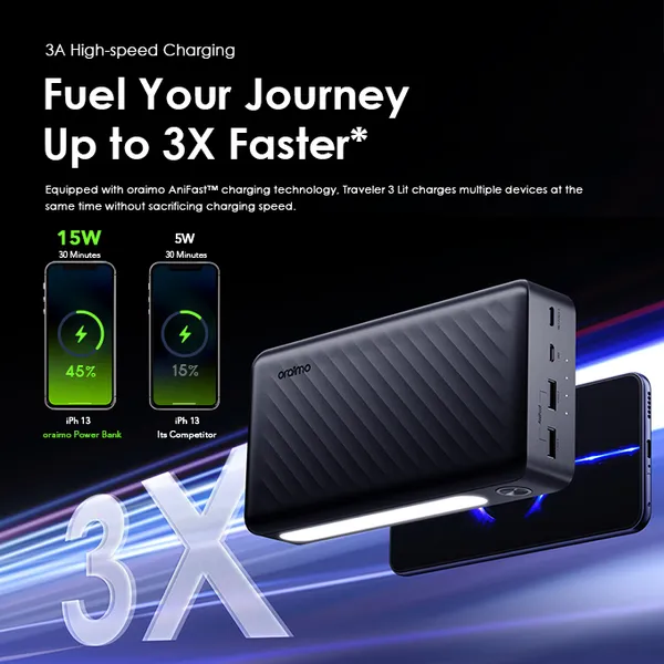 oraimo Traveler 3 Lit 27000mAh 15W Power Bank