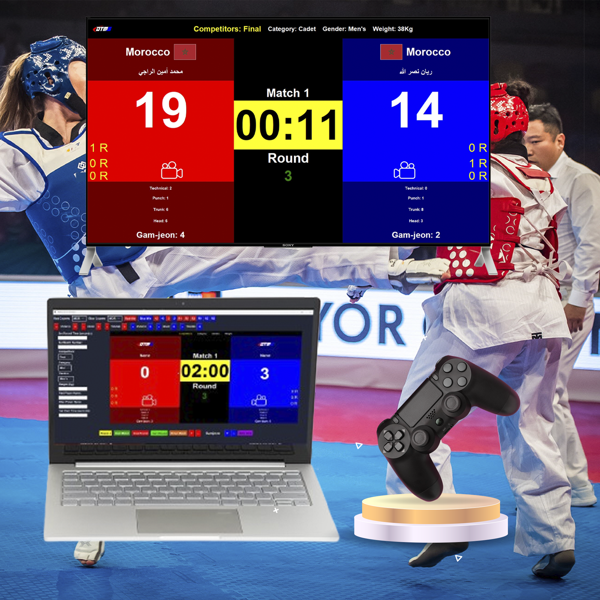 Taekwondo Scoring System by (DTMS) 🥋🔥