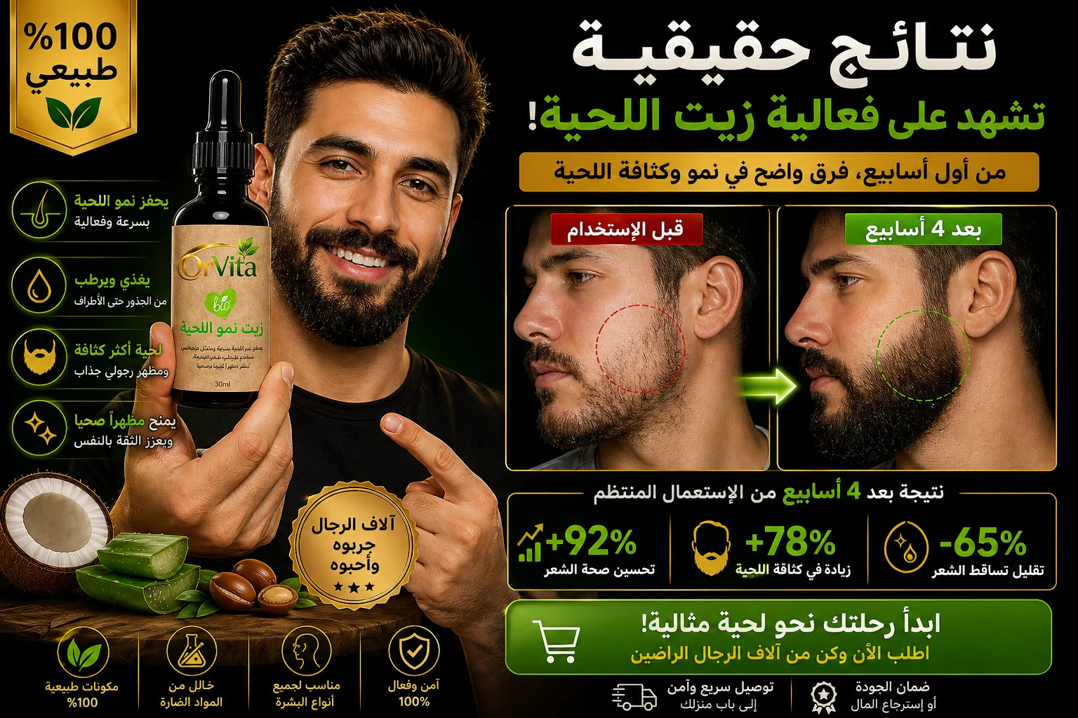 زيت تطويل اللحية الفاخر – 30 مل