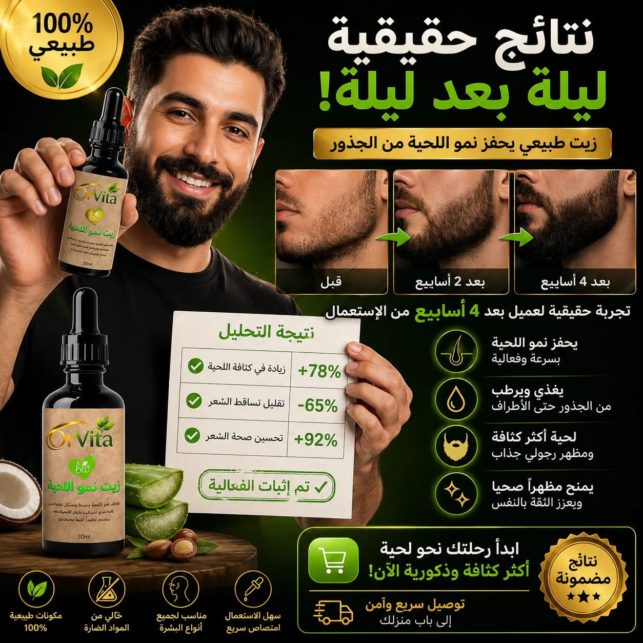 زيت تطويل اللحية الفاخر – 30 مل