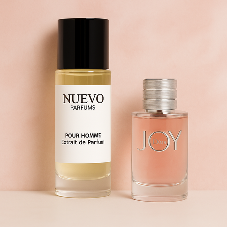 Dior –Joy
