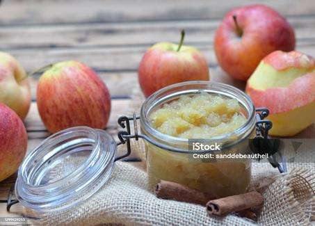 التغدية والجمال