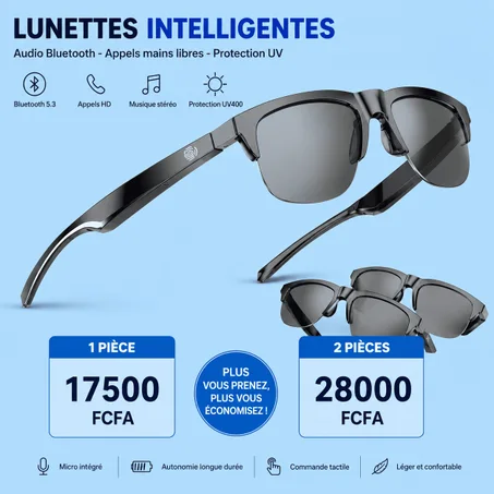 Lunettes de soleil connectées : musique, appels et style absolu