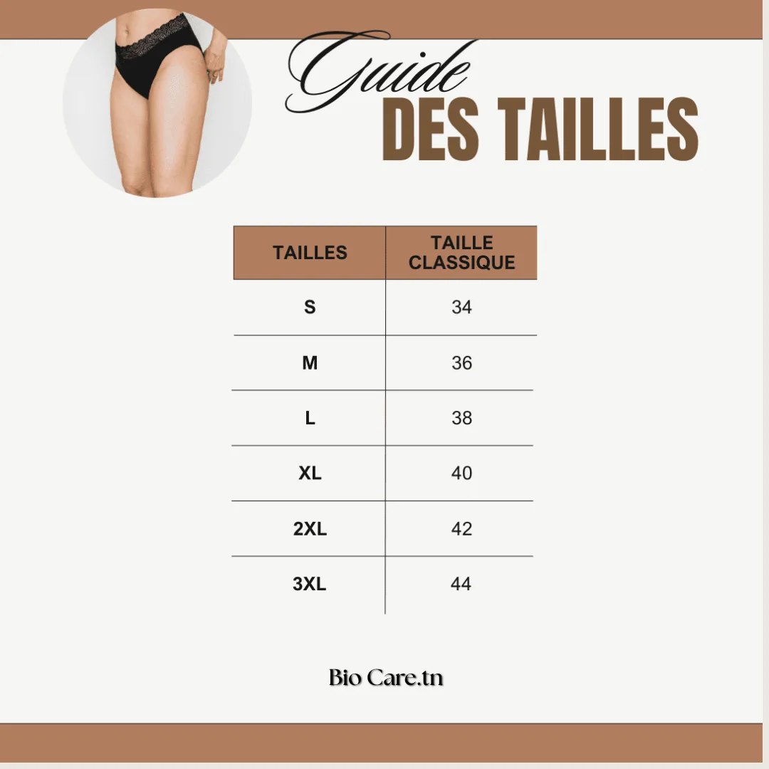 Culotte Anti-Fuite - Bio care