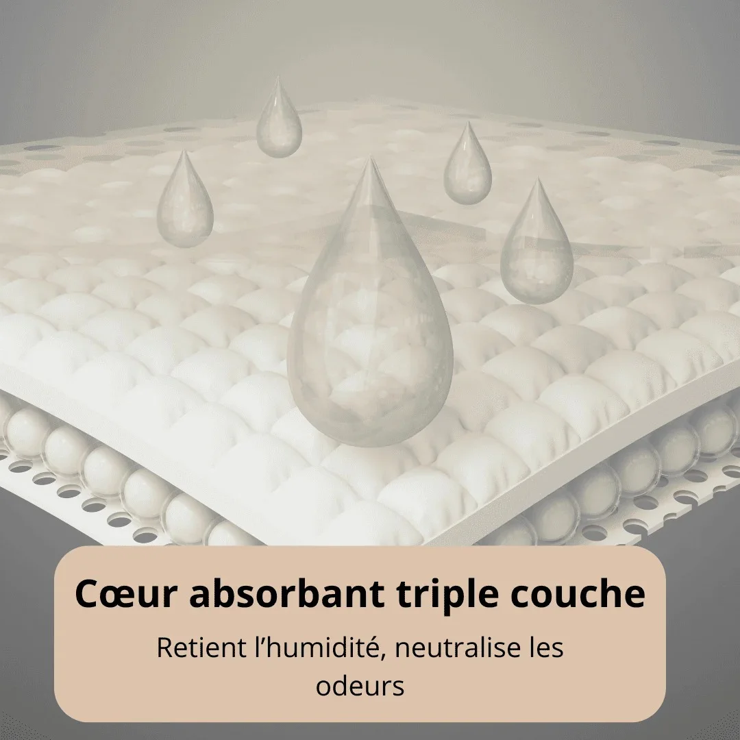 Culotte Anti-Fuite - Bio care