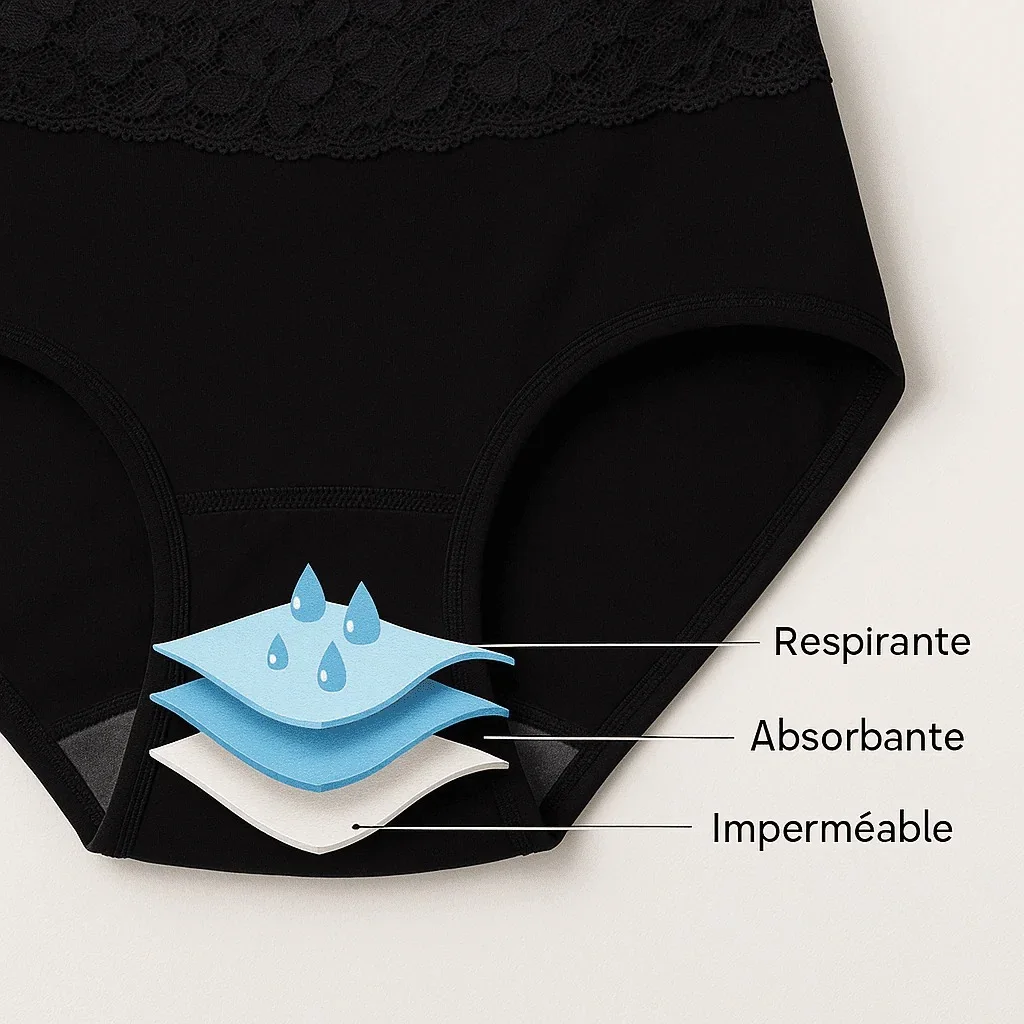 Culotte Anti-Fuite - Bio care