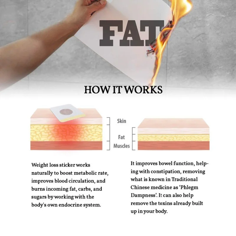 Slim Patch Réduction rapide de la perte de poids Produit minceur