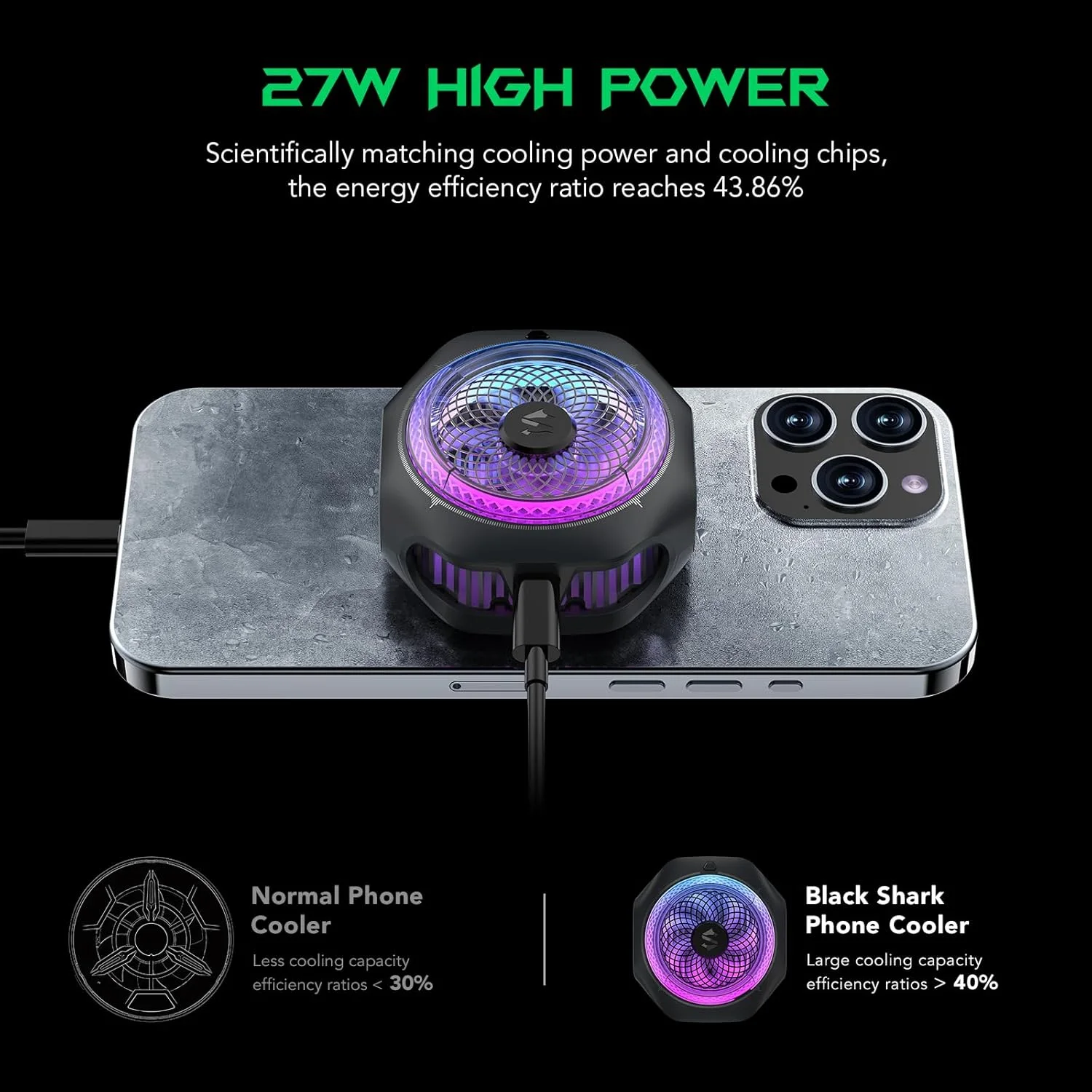 BLACKSHARK funcooler 4PRO