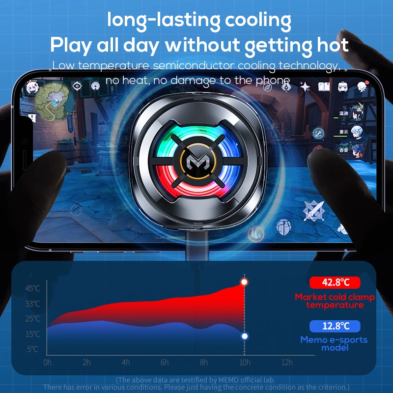 PACK CX06 + TRIGGERS