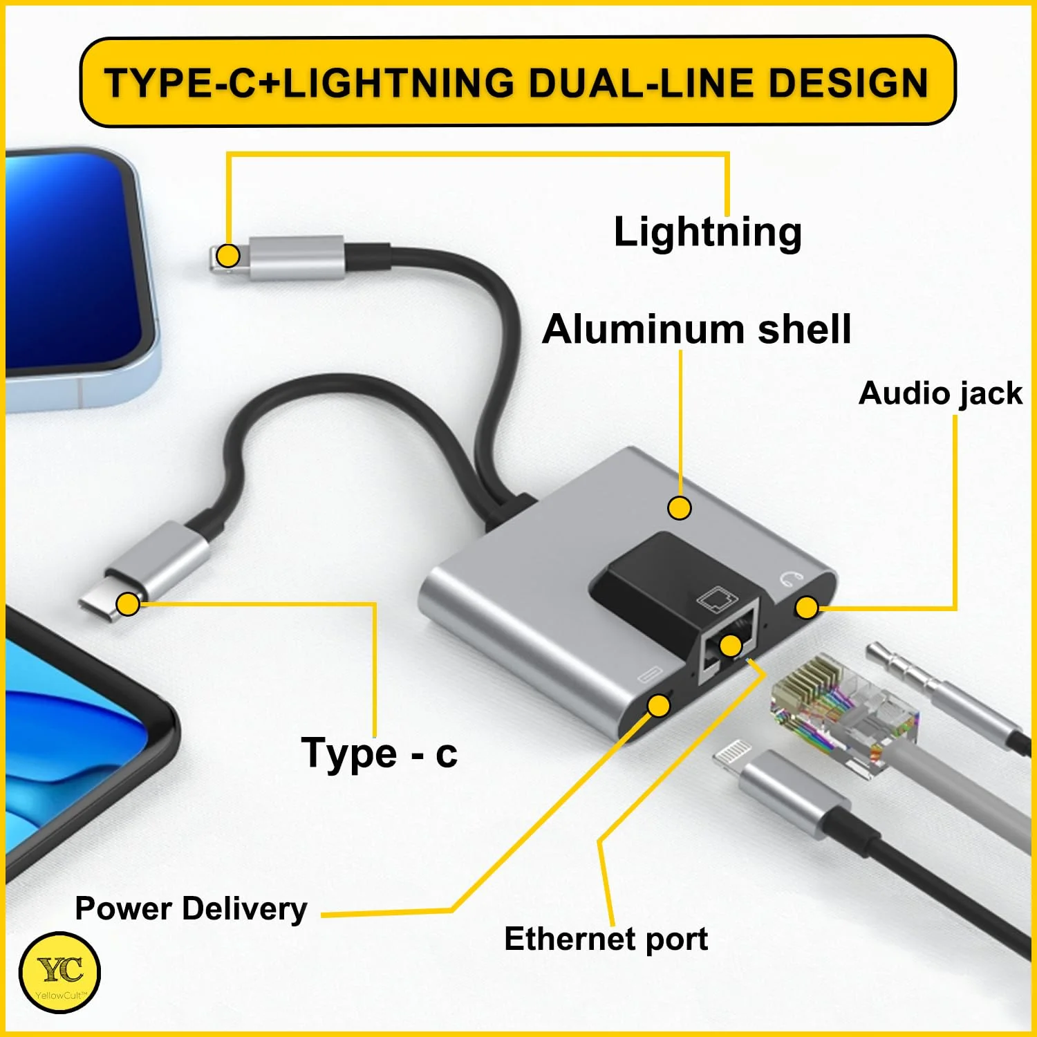 ADAPTER  3 IN 1 ETHERNET