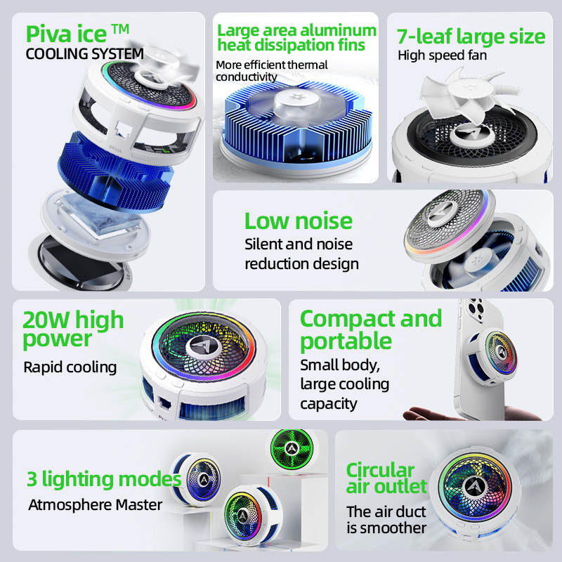 PIVA B2 ICEBLAND 20W