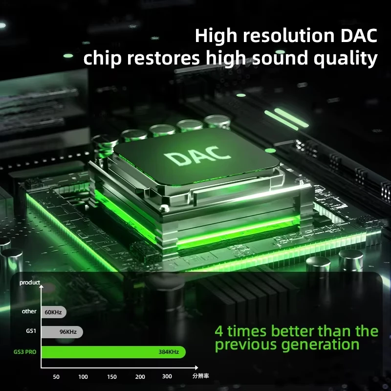 PIVA GS3PRO  ADAPTEUR 4 IN 1