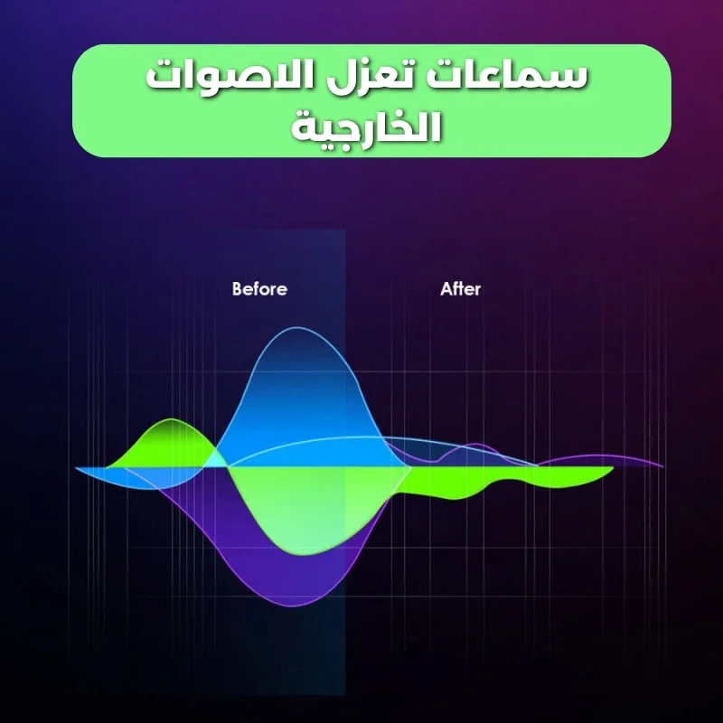 نظارات عصرية ذكية