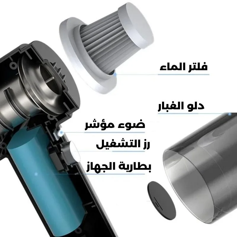 مكنسة كهربائية للسيارة
