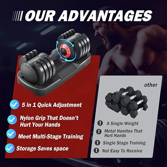 Adjustable Dumbbells,