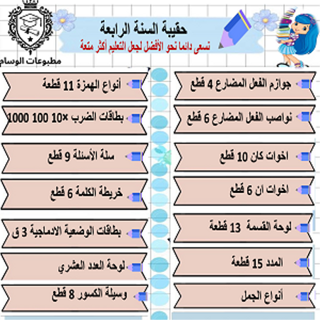 حقيبة السنة الرابعة