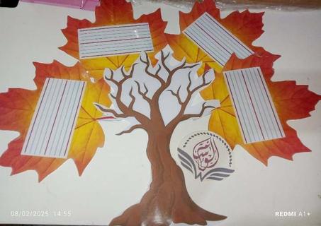 المجموعة 4 استراتيجيات التعلم النشط