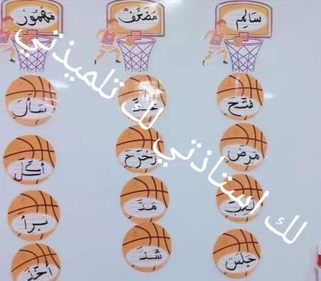 المجموعة 2 استراتيجيات التعلم النشط